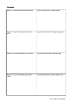 Jenn hopes to shed a little light on the complicated and often misunderstood world of celebrity families. Couple Worksheets Bristol Cbt