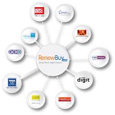 Best Health Insurance Companies in India 2025 | Top Plans