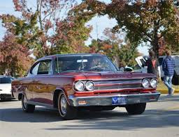 Image result for Viscount Medium Blue 1965 AMC