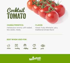 The Complete Guide To Every Type Of Tomato Naturefresh Farms