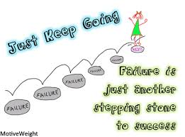Pin On Motivation