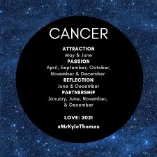 Cancer love horoscope 2021 predicts that the life of the cancer natives in love is going to be better than normal this year, because the months of may, august and then september are also going to be very favourable for lovers of cancer zodiac sign according to cancer 2021 love horoscope. Power Horoscopes 2021 Zodiac Sign Love Predictions Kyle Thomas Astrology