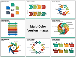 Maybe you would like to learn more about one of these? Personal Branding Powerpoint Template Sketchbubble
