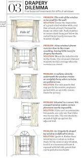 Spiffy Speak A Blog About Custom Curtains And Drapes Spiffy Spools Interior Design Tips Curtains Windows