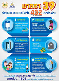 Aug 10, 2021 · ประกันสังคมมาตรา 39 หนึ่งในสวัสดิการภาครัฐที่ช่วยให้ผู้ […] à¹à¸ à¸à¸à¸§à¸à¸ à¸ à¸¥à¸²à¸­à¸­à¸à¸à¸²à¸à¸à¸²à¸à¹à¸¥ à¸§à¸¡à¸²à¸ªà¸¡ à¸à¸£à¹à¸ à¸à¸ à¸à¸£à¸°à¸ à¸à¸à¸ à¸¡à¸²à¸à¸£à¸² 39 à¸ à¸²à¸¢à¹à¸ à¸à¸ªà¸¡à¸à¸à¹à¸à¸à¸ªà¸¡ à¸à¸£à¹à¸ 432 à¸à¸²à¸à¸ à¸­à¹à¸ à¸­à¸ à¸ à¸²à¸§à¸ªà¸