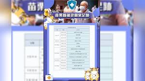 板橋某國中驚傳學生確診 2班級54人緊急停課 #森森編：明天就要會考了耶… #板橋 #國中 #確診 M4 2esfh83zerm