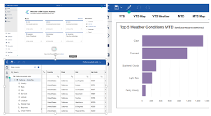 Cognos Bi Archives Lodestar Solutions