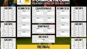 Womens World Cup Download Your Wallchart For France 2019