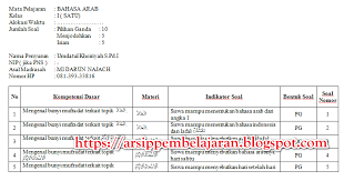 Check spelling or type a new query. Kisi Kisi Soal Bahasa Arab Uts Pts Kelas 1 Sd Mi Semester 2 Kurikulum 2013 Revisi 2018 Arsip Pembelajaran