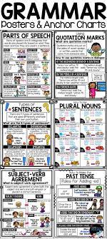 Grammar Posters And Grammar Anchor Charts Perfect For Making Teaching Grammar More Fun And Visual Gr Grammar Posters Grammar Anchor Charts Verbs Anchor Chart