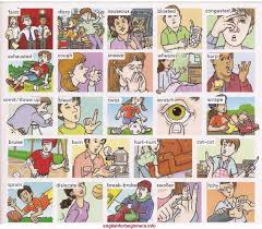 There are five learning methods for you to work through, including two tests. English For Beginners Illness And Injuries Learn English English For Beginners Vocabulary