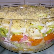 Pin Auf Rezepte Salate