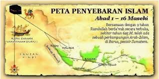 Agama di indonesia memegang peranan penting dalam kehidupan masyarakat. Saluran Penyebaran Islam Di Indonesia Melalui Visitbandaaceh Com