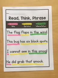 Some of the worksheets for this concept are sentences with cvc words, short vowels in cvc words s, decodable cvc words, three letter word sentences for kids, nuffield centre dyspraxia programme, kindergarten sight word sentences, kindergarten reading fluency book, final t words. Consonant Blends Sarah S Teaching Snippets