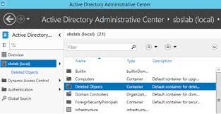 How To Restore Deleted Ad Objects