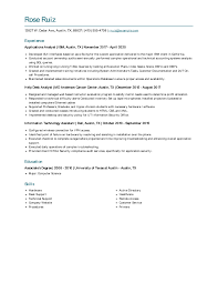 How To Become An Applications Analyst Zippia