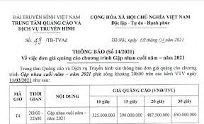 Đêm diễn đầu tiên của táo quân 2021 đã khép lại. Vi Sao Má»©c Gia Quáº£ng Cao Cá»§a Tao Quan 2021 TÄƒng Ká»‰ Lá»¥c