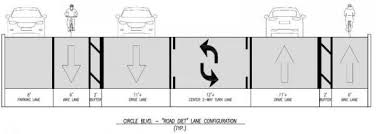 View, print, search and copy text from pdf documents while you're on the go. Circle Boulevard Road Diet Pilot Feedback Form Corvallis Oregon
