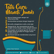 Inilah doa, niat dan tata cara mandi wajib setelah haid yang benar. Assalammualaikum Sobat Persyarikatan Muhammadiyah Facebook