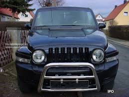 Image result for Gem Green 1994 SsangYong