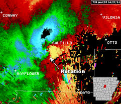 These images were compiled from around the internet. Nws Little Rock Ar What Is A Tornado Emergency