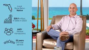 Profile for Daniel DeRogatis, Your REALTOR For Life.