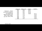 Si les progrès des sciences et des. Taille Moyenne Des Hommes Francais En 1940 Sur Le Forum Blabla 18 25 Ans 18 05 2019 19 09 20 Jeuxvideo Com