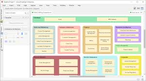 Enterprise Architecture Diagram Tool