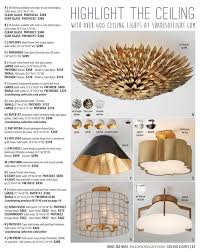 Huge savings on ceiling lighting + get free shipping over $49! Shades Of Light Exotic Elegance 2020 Olive Leaf Semi Flush Ceiling Light 4 Light