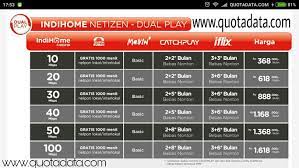 Layanan paket speedy (non fiber). Harga Paket Telkom Speedy Indihome 2018 Terbaru