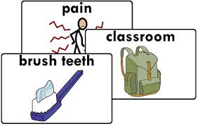 Object Communication