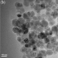 Maybe you would like to learn more about one of these? Ecaterina Andronescu Ceo President Of Senat Professor Polytechnic University Of Bucharest Bucharest Upb Department Of Science And Engineering Of Oxide Materials And Nanomaterials