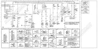Hi madalyn, below is a link to a 296 page user manual for a 2006 ford escape, the fuse box diagram you're looking for is in the fuses and relays section starting on page 202 through to 208. Diagram Wiring Diagram For 2005 Ford Escape Full Version Hd Quality Ford Escape Hhodiagram Siared It