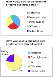 X 11in, brown, box of 50, om00700. Business Card Printer Poll Results Skmurphy Inc