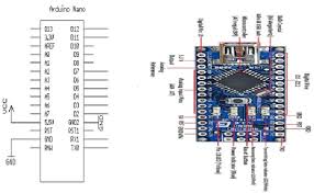 Maximum speed, time, date and speed of the car). A Compact Low Cost Intelligent Vehicle Over Speed Detection And Reporting System Employing Arduino And Gsm Semantic Scholar