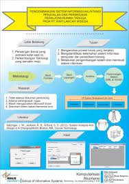 Saya mencoba coba meminjam uang dibank untuk mendirikan usaha percetakan. Pengembangan Sistem Informasi Akuntansi Penjualan Dan Persediaan Peralatan Rumah Tangga