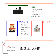 Cali vs deportes tolima prediction. Bogota Vs Medellin Vs Cali Vs Cartagena 2021 Make Your Choice Colombia Travel Guide Visit Colombia Cali