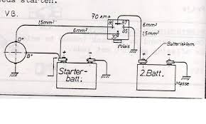 Astro van wiring diagram chevrolet astro 1999 fuse box diagram circuit wiring, power door locks amp wiring diagram youtube, chevrolet astro 2004 fuse box diagram carknowledge info, wiring diagram for a 1997 chevy astro van fixya, 2003 2005 chevrolet astro vehicle wiring chart and diagram, chevy astro van parts diagram Diagram Starting Wiring Diagram 2003 Chevy Van Full Version Hd Quality Chevy Van Scatterdiagram Ipabromacapitale It