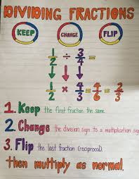 With the number ten, we can divide by two, and that will leave let's explore that thought: How To Divide Fractions Keep Change Flip Sohowt