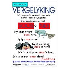 Dieregeluide In 2020 2nd Grade Spelling Words Afrikaans Language Afrikaans