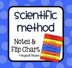 Scientific Method Notes And Flip Chart