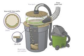 Build A See Through Cyclone Dust Separator For Your Shop Vac Shop Dust Collection