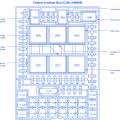 In most cars, fuses and relays are installed in the mounting blocks, which are located in the passenger compartment and in the engine compartment. Lincoln Navigator 1999 Fuse Box Block Circuit Breaker Diagram Carfusebox