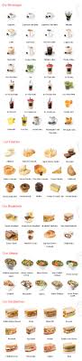 Pin By Rachid Rachid On Restaurant Menus Of Toronto Coffee Shop Menu Cafe Food Gourmet Coffee