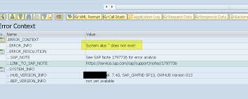 Association and navigation are two important properties available in sap odata service to associate two entity types. Mostly About Abap Odata Problem Httpio Error Custom Mysapsso