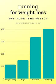 Pin On Fitness Tips Motivation