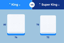 Bear in mind that this may be a great way to use a large guest room; Super King Size Beds Vs King Size Beds What S The Difference Amerisleep