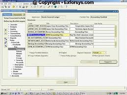 oracle apps 11i setting up chart of accounts coa it