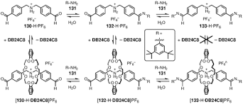 Throughout malaysia—15 april 1966, p.u. Dynamische Kovalente Chemie Rowan 2002 Angewandte Chemie Wiley Online Library
