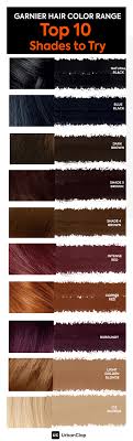 700 x 868 jpeg 119. Garnier Hair Colour Range For Indian Skin Tones Top 10 Shades The Urban Guide